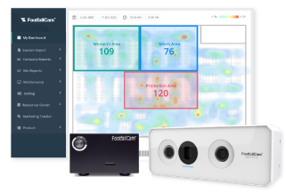 FootfallCam Reseller Kiosk - Store Traffic Paquetes